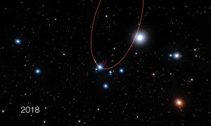This artist’s impression shows stars orbiting the supermassive black hole at the centre of the Milky Way. In 2018 one of these stars, S2, will pass very close to the black hole and this event will be the best opportunity to study the effects of very strong gravity and test the predictions of Einstein’s general relativity in the near future. The GRAVITY instrument on the ESO Very Large Telescope Interferometer is the most powerful tool for measuring the positions of these stars in existence and it was successfully tested on the S2 star in the summer of 2016. The orbit of S2 is shown in red and the position of the central black hole is marked with a red cross.