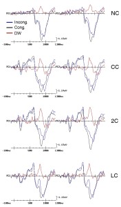 fig-2